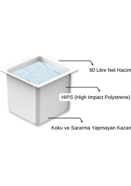 95 Litre Sanayi Tipi Su Sebili