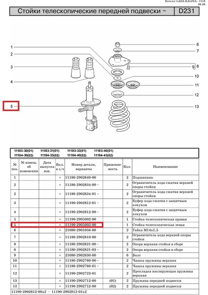 Lada Kalina 1117 1118 1119 Amortisör Ön Sol Ym Kmp (Helezon Yay Çanak Çapı 15CM) Orj Avtovaz 11190290540303