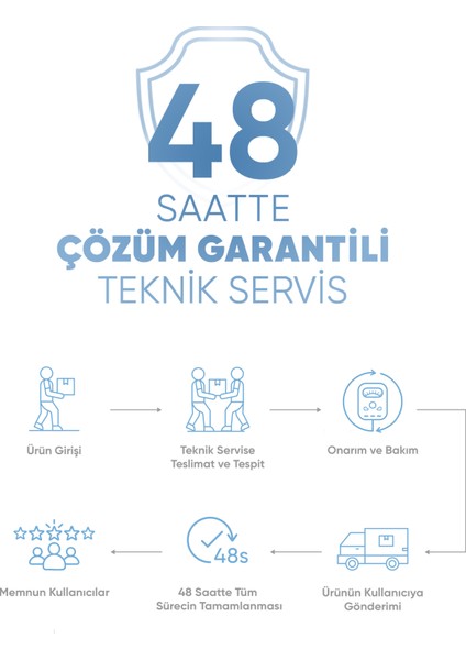Akıllı Kulaklık Anc ve Uygulama Destekli Yüksek Ses Kalitesi