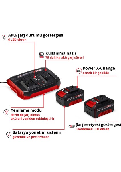 Orijinal Einhell Power X-Change Başlangıç Kiti Akü ve Şarj Cihazı (Li-Ion, 18 V, 2 x 4.0 Ah Akü ve Twincharger şarj cihazı, Tüm Power X-Change cihazları ile uyumlu) - 4512112