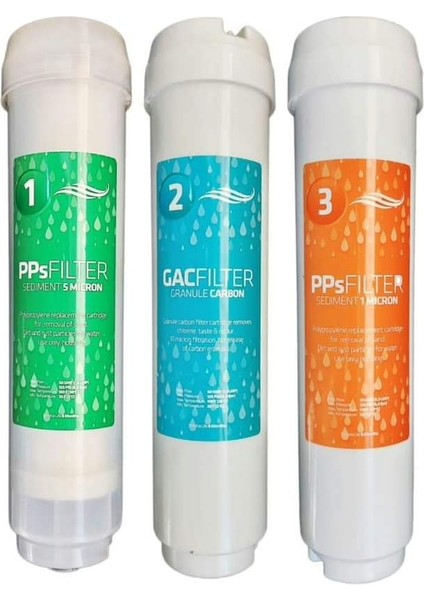 Su Arıtma Kapalı Kasa Cihaz Ekonomik Inline 3lü Ön Filtre Seti