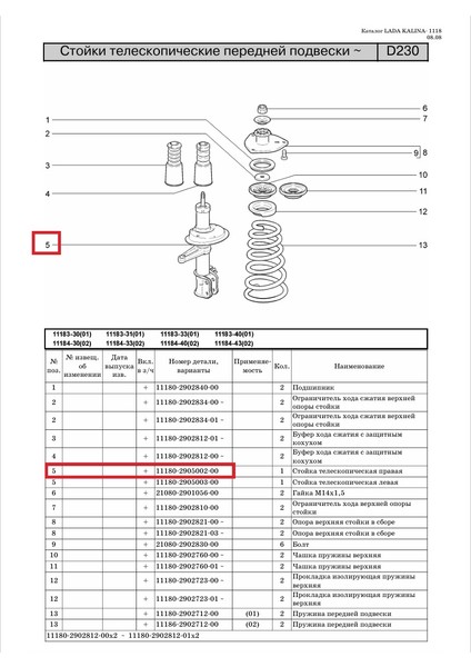 Lada Kalina 1117 1118 1119 Amortisör Ön Sağ Em Kmp (Helezon Yay Çanak Çapı 18CM) Orj Avtovaz 11180290540203
