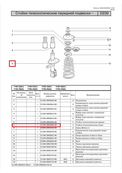 Lada Kalina 1117 1118 1119 Amortisör Ön Sol Em Kmp (Helezon Yay Çanak Çapı 18CM) Orj Avtovaz 11180290540303