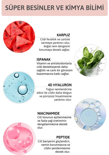 Yoğun Nemlendirici, Onarıcı, Leke Karşıtı Cilt Bakım Serumu Niacinamide, Peptide 30 ml fiyatları