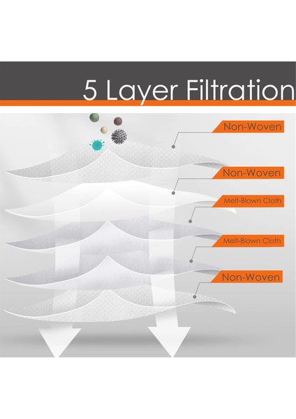 Samsung Bespoke VS20A95923W Air-Jet Kablosuz Çubuk Elektrikli Süpürge Toz Toplama Torbası Filtresi-A Için Toz Torbası (Yurt Dışından) indirimleri