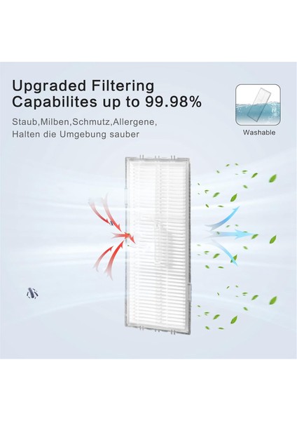 Roborock S7 Maxv Ultra/s7 Pro Ultra/s7 Max Ultra Robot Süpürge Ana Yan Fırça Hepa Filtre Yedek Parçaları (Yurt Dışından) fiyatları