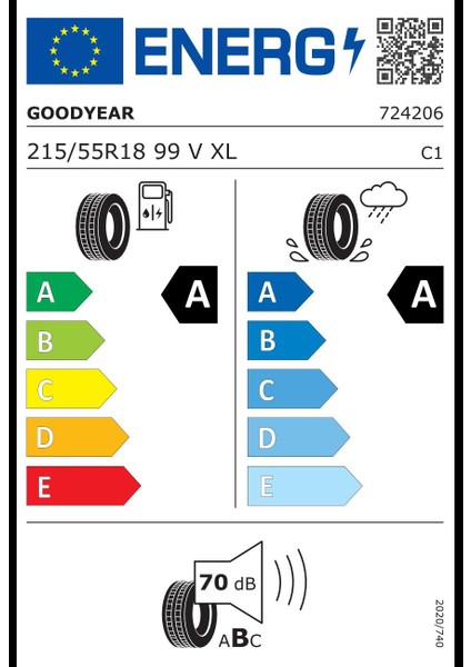 215/55 R18 99V Xl Efficientgrip Performance 2 Oto Yaz Lastiği (Üretim Yılı: 2025) fiyatları