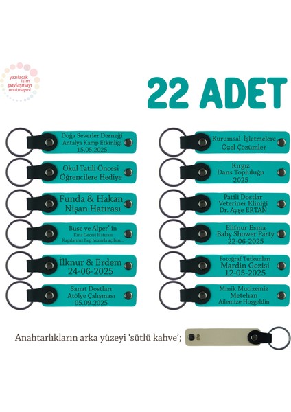 Bölüm Öğrencilerine Anlamlı Hatıra, 22'li Set, Isim Yazılı Anahtarlık, Koyu Turkuaz & Sütlü Kahve