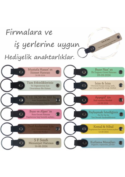 Üniversite Mezuniyet Etkinliğine, 24'lü Set, Isim Yazılan Hediye Deri Anahtarlık, Pudra & Lacivert