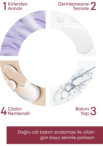 Ton Eşitleyici Gözenek Karşıtı Mandelik Asit Tonik 200 ml fırsatları
