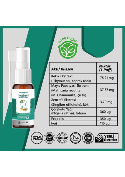 Activeplus Tussiplus Propolıs Spray