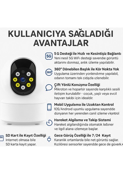 5g Destekli Akıllı Güvenlik Kamerası 360° Döner, Gece Görüşlü, Çift Yönlü Konuşma- Cmr- 23