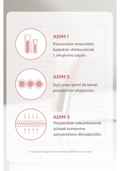 Hassas Ciltler Için Çok Fonksiyonlu Bb Krem M Signature Real Complete B.b Cream Ex Spf30/pa No.21