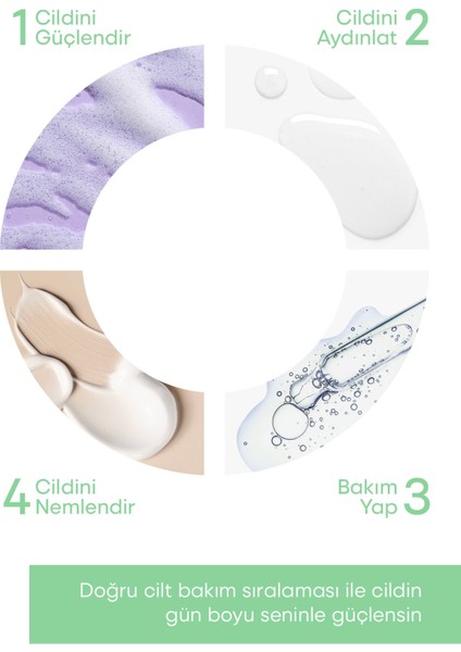 Hassas Ciltler Için Yatıştırıcı Cilt Bariyeri Onarıcı Cica Tonik 200 ml