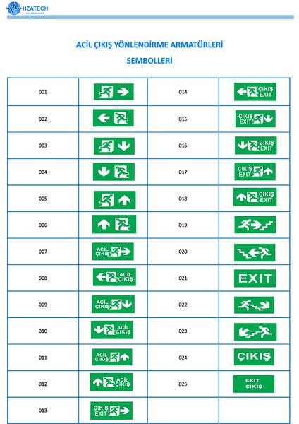 Acil Çıkış Yönlendirme Armatürü Sıva Üstü modelleri