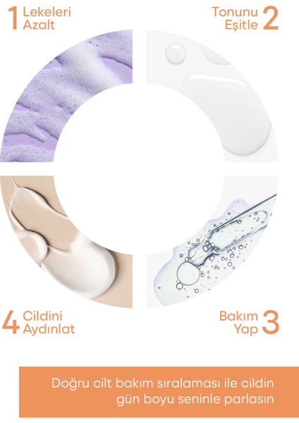 Aydınlık Verici ve Siyah Nokta Karşıtı Kojik Asit Tonik 200 ml