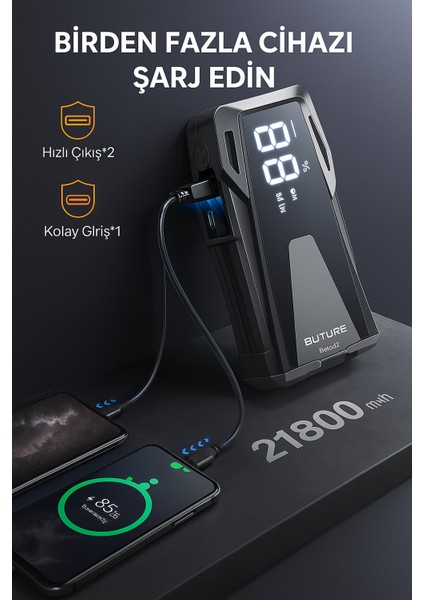 BETA02 2500A 21800mah Taşınabilir Akü Takviye Kiti (Çanta + Led Lamba + Powerbank)