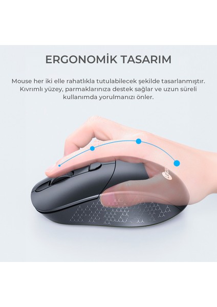 KW201 Kablosuz Türkçe Q Klavye & Mouse Set Siyah 10 Adet