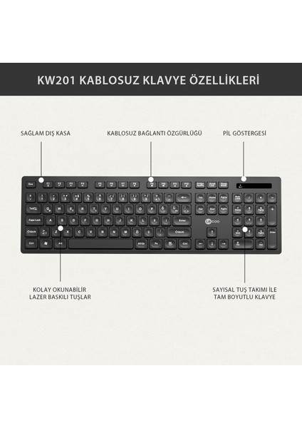 KW201 Kablosuz Türkçe Q Klavye & Mouse Set Siyah 10 Adet