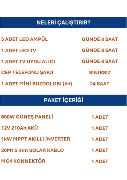 Monokristalli Mini Buzdolabı Paketi (Paket 1) fiyatları
