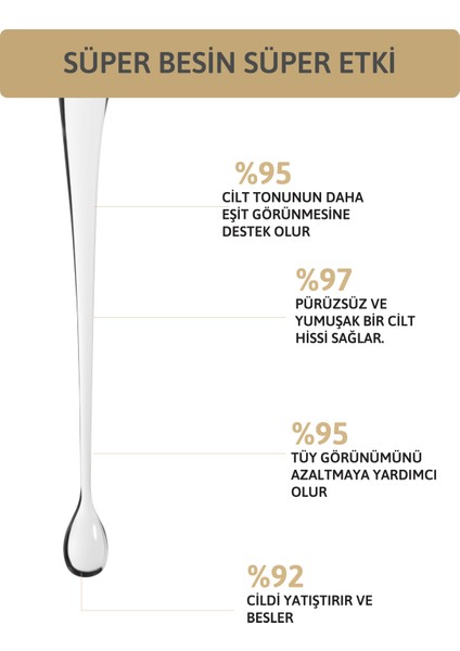 Tüy Azaltıcı ve Seyrekleştirici, Koku ve Ter Karşıtı Unisex Roll On - Aliminyum Içermez modelleri