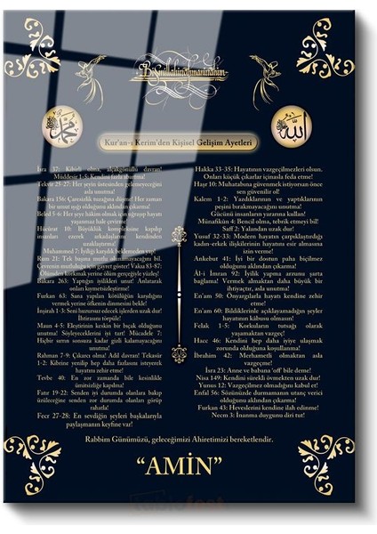 Kur'an-I Kerim'den Kişisel Gelişim Ayetleri - Manevi Rehberlik Cam Tablo