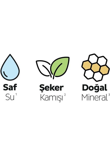 Ecologic Günlük Ped Uzun 32'li x 2 ve Rosie