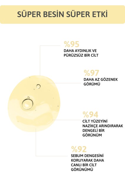Gözenek, Siyah Nokta ve Akne Karşıtı, Ton Eşitleyici, Aydınlatmaya ve Arındırmaya Yardımcı Tonik Aha Bha modelleri