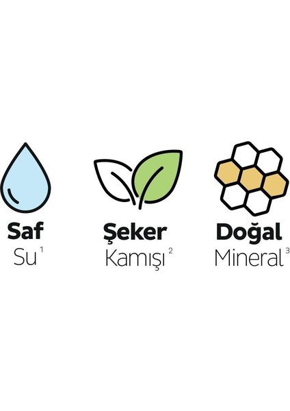 5 Al 4 Öde Ecologic Günlük Ped Uzun 32'li, Rosie Hediye