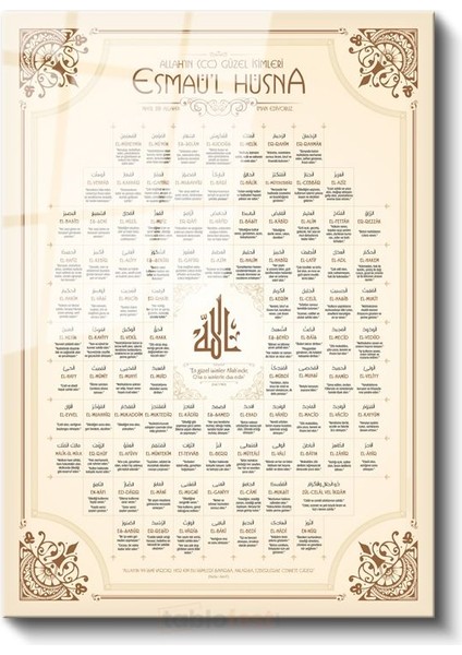 Esma-Ül Hüsna - Allah'ın 99 Güzel Ismi Cam Tablo