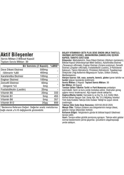 Detox Plus 60 Kapsül , Devedikeni , Enginar , Karahindiba Içeren Takviye Edici Gıda (30 Günlük) fiyatları