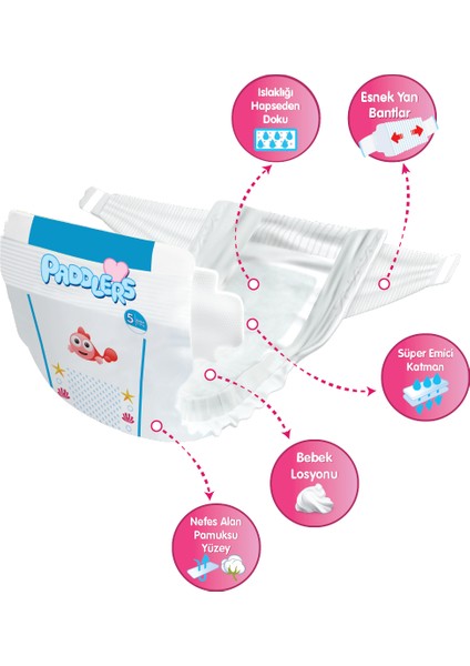 Bebek Bezi 5 Numara Junior 104 Adet (11- 18 Kg) 2'li Jumbo Set fiyatları
