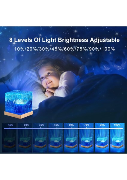 Aquaglow Gece Lambası indirimleri