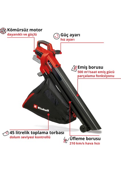 Akülü Yaprak Toplama ve Üfleme VENTURRO 18/210 Power X-Change (Li-Ion, 18 V, 500 m³/h Emiş Gücü, 45 L Toplama Haznesi, 210 km/h Üfleme Fonksiyonu) - 3433625