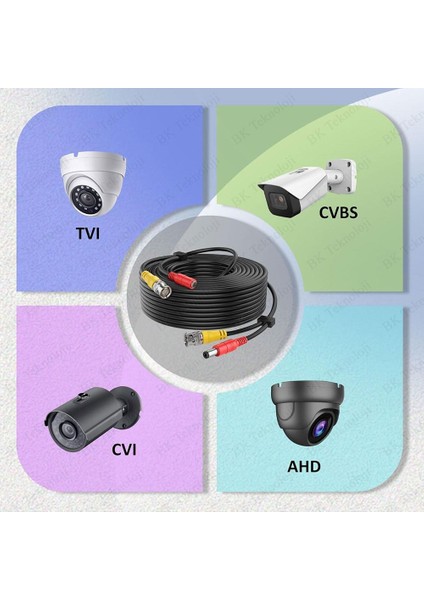 Hazır Cctv Ahd Kamera Kablosu Bnc Video + Dc Güç 20 Metre