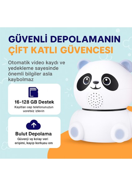 Cmr- 22 Panda Güvenlik Kamerası – 360° Dönüş, Gece Görüşü, Hareket Takipli, Çift Yönlü Ses
