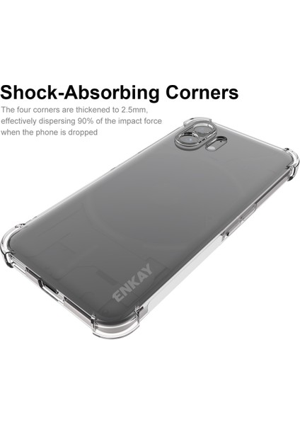 Enkay Hat Prınce For Nothing Phone(2)Şeffaf Telefon Kılıfı Kaymaz Tpu Kapak Yüksek Alüminyum-Silikon Cam Ekran Filmi (Yurt Dışından) fiyatları