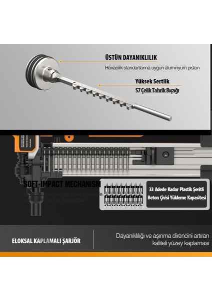 LD40 Çivi Çakma Makinası indirimleri