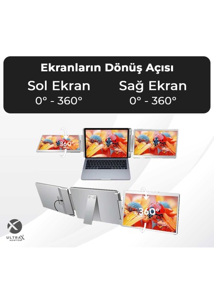 14″ Ikili Taşınabilir Monitör Çoklu Ekran 1200P Notebook Monitör