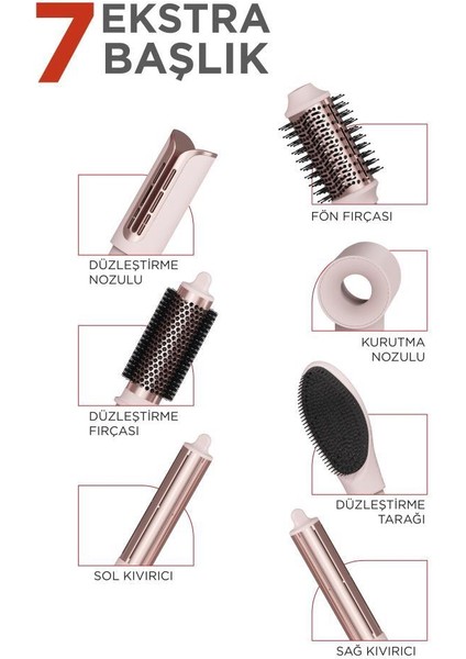 Thd-01 Pembe 7 In 1 Hava Üflemeli Saç Şekillendirici Airwrap Compact Saç Kurutma Fön Makinesi