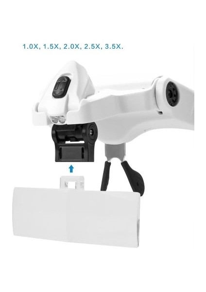 -5 Lens 1.0x-3.5x, 2led Işıklı ile Ayarlanabilir Gözlük BÜYÜTEÇ9892B2