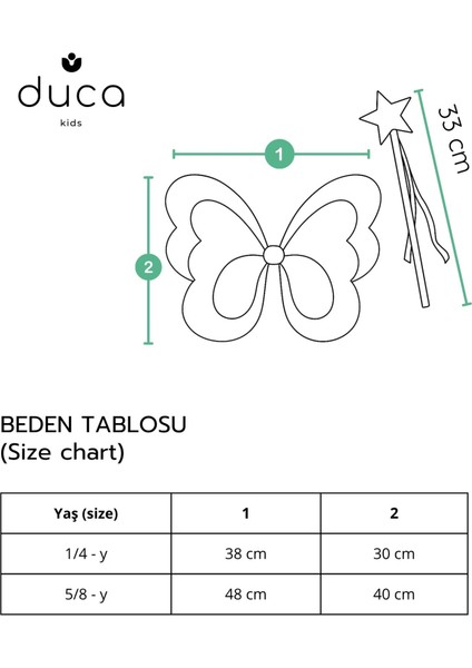 Özel Tasarım Kelebek Kanatlı Kız Çocuk Doğum Günü Seti – 4 Parça / 1-8 Yaş indirimleri