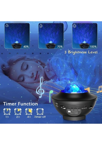 Galaxy Cover Multifonksiyon Projektör