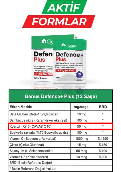 Defence Plus – Beta Glukan, Kara Mürver İçeren Takviye Gıda (3G X 12 SAŞE)