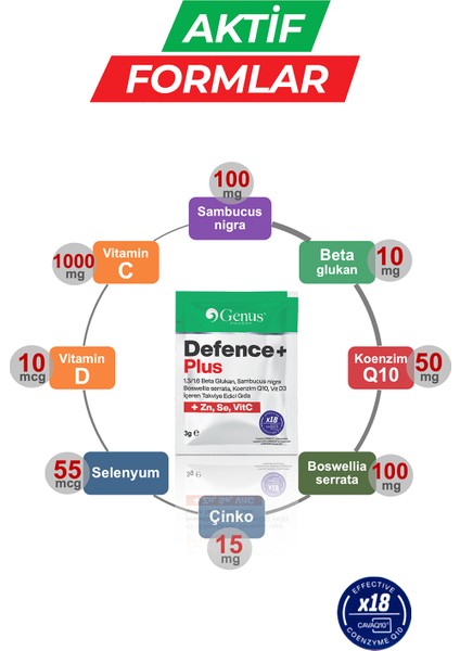 Defence Plus – Beta Glukan, Kara Mürver İçeren Takviye Gıda (3G X 12 SAŞE) modelleri