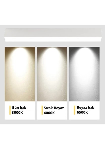 Lineer Sıcak Beyaz Işık 4000K 150CM Beyaz Kasa Ledli Sarkıt Modern Led, Salon, Mutfak, Masa Üstü Avize fırsatları