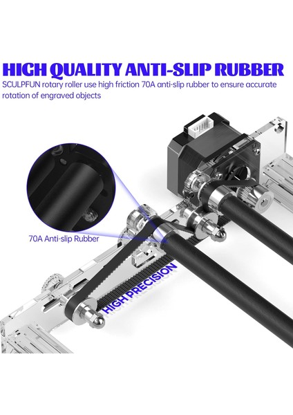 Rotary Roller