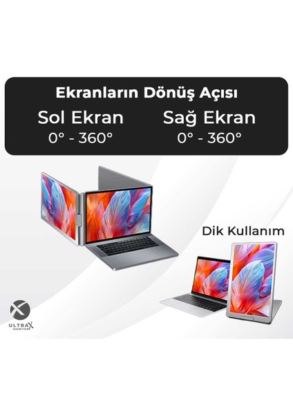 15.6″ Ikili Taşınabilir Monitör Çoklu Ekran Fhd Notebook Monitör