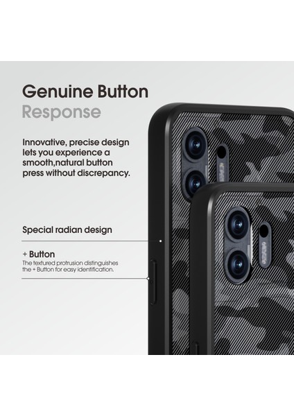 Ibmrs For Nothing Telefon(2)Kılıflar Darbeye Dayanıklı Tpu+Pc Telefon Kılıfı Ince Uyumlu Kabuk-Sanatsal Kamuflaj (Yurt Dışından) fırsatları