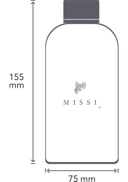 500 ml Yedek Bioethanol Şömine Yakıtı, Şeffaf ve Güvenilir Alternatif fiyatları